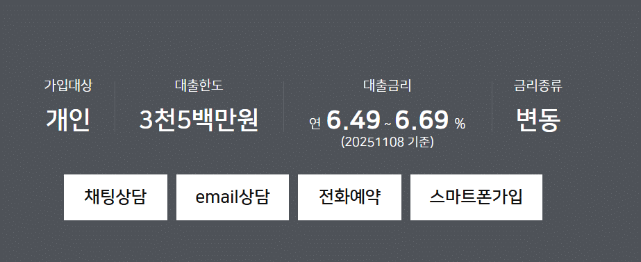 농협은행 서민금융진흥원 정부지원 생계비 새희망홀씨2 자격, 한도, 금리, 상환방법, 기간 1 농협은행 서민금융진흥원 정부지원 생계비 새희망홀씨2 자격 한도 금리 상환방법 기간